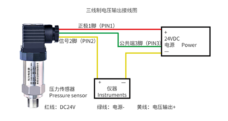 棒状变送器三线制接线.png