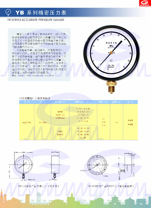 0.4级0.25级常规量程.jpg